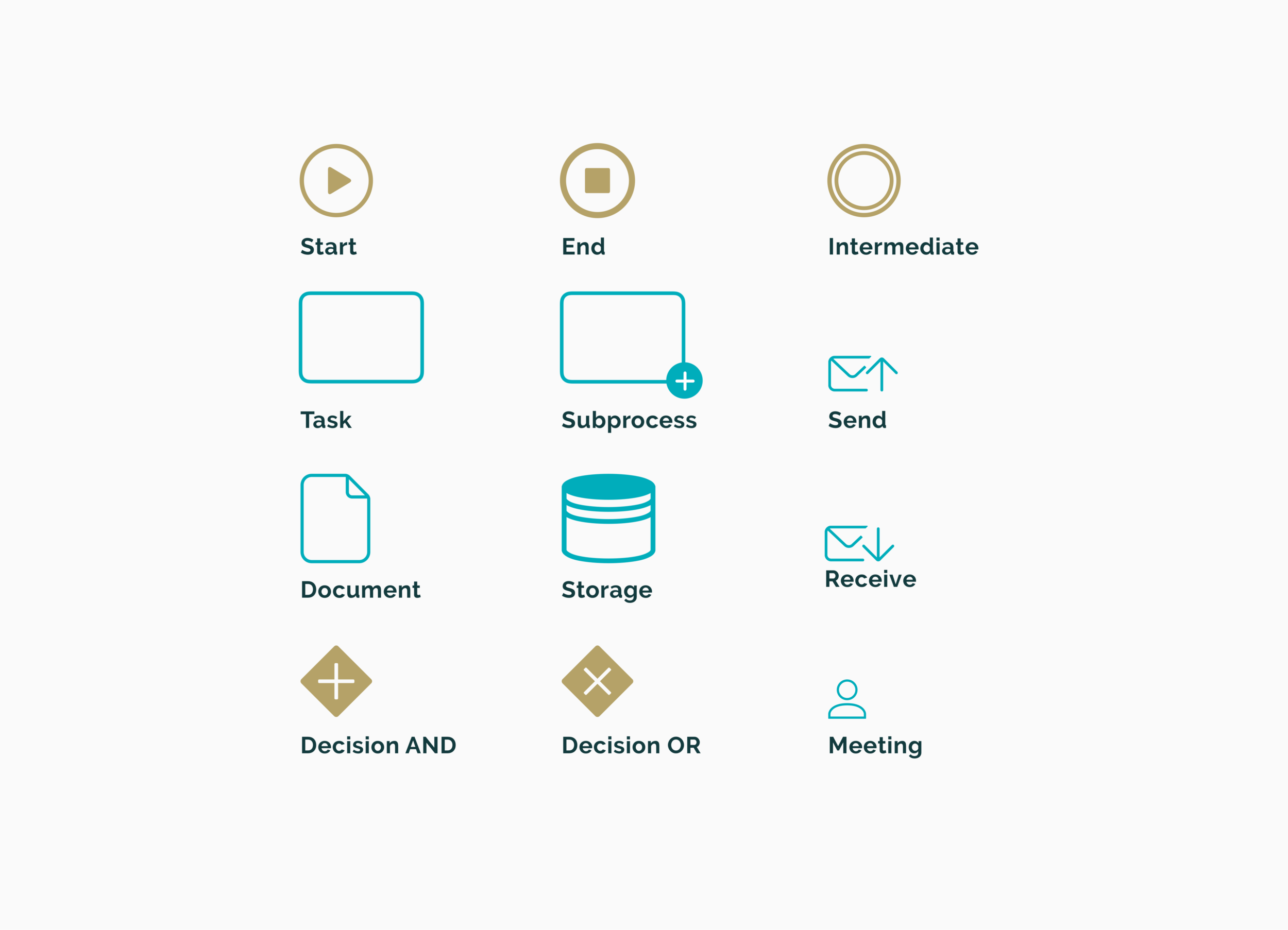 esg-process-hub-icons